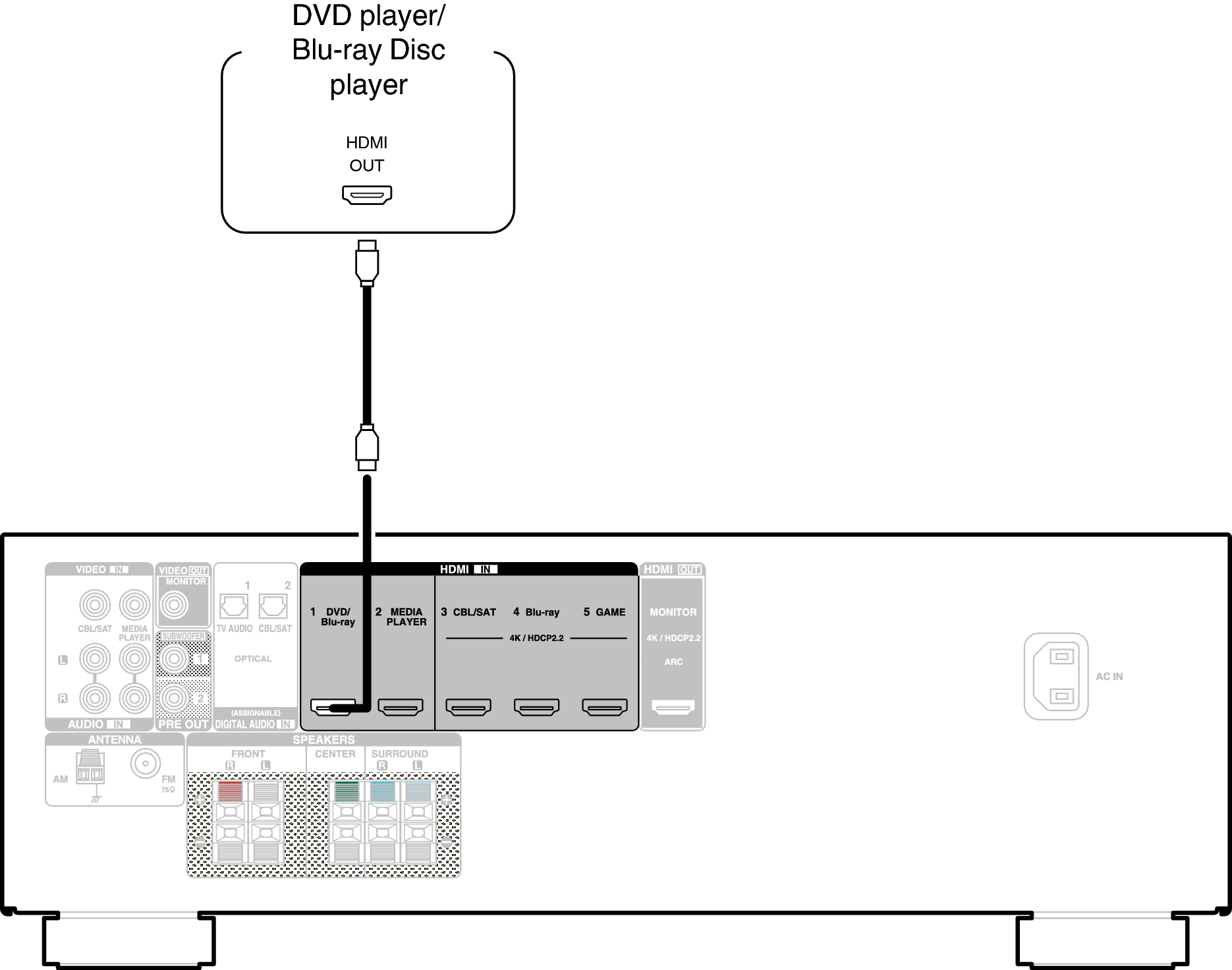 Conne DVD X54E2
